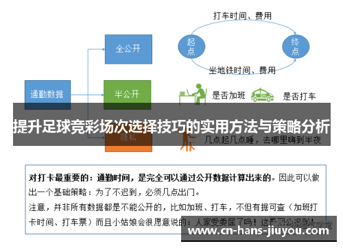 提升足球竞彩场次选择技巧的实用方法与策略分析