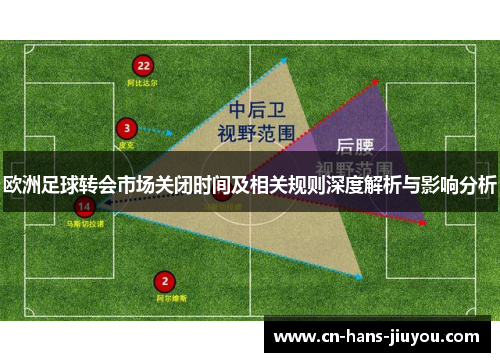 欧洲足球转会市场关闭时间及相关规则深度解析与影响分析