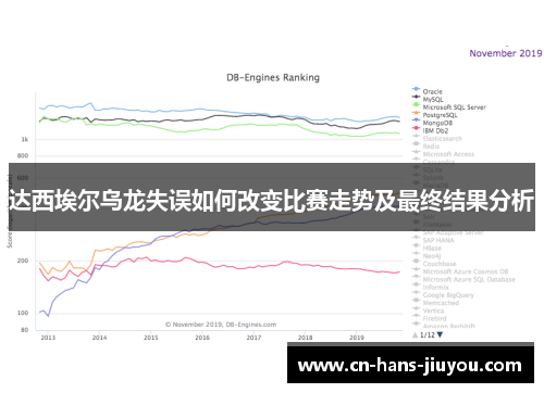 达西埃尔乌龙失误如何改变比赛走势及最终结果分析