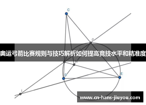 奥运弓箭比赛规则与技巧解析如何提高竞技水平和精准度