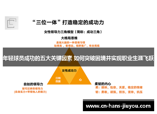 年轻球员成功的五大关键因素 如何突破困境并实现职业生涯飞跃 年轻球员成功的五大关键因素 如何突破困境并实现职业生涯飞跃