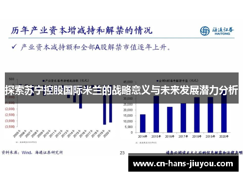 探索苏宁控股国际米兰的战略意义与未来发展潜力分析