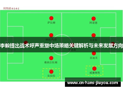 李毅提出战术呼声重塑中场策略关键解析与未来发展方向 李毅提出战术呼声重塑中场策略关键解析与未来发展方向