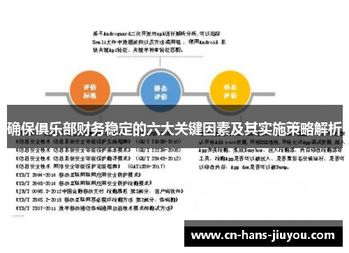确保俱乐部财务稳定的六大关键因素及其实施策略解析 确保俱乐部财务稳定的六大关键因素及其实施策略解析