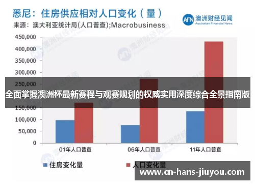 全面掌握澳洲杯最新赛程与观赛规划的权威实用深度综合全景指南版 全面掌握澳洲杯最新赛程与观赛规划的权威实用深度综合全景指南版