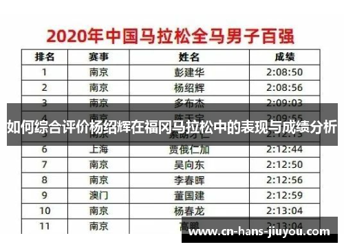 如何综合评价杨绍辉在福冈马拉松中的表现与成绩分析