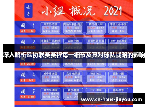 深入解析欧协联赛赛程每一细节及其对球队战略的影响