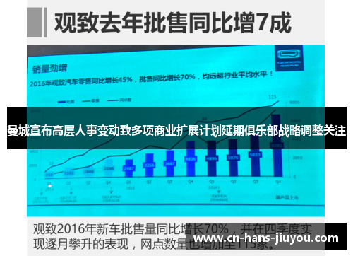 曼城宣布高层人事变动致多项商业扩展计划延期俱乐部战略调整关注