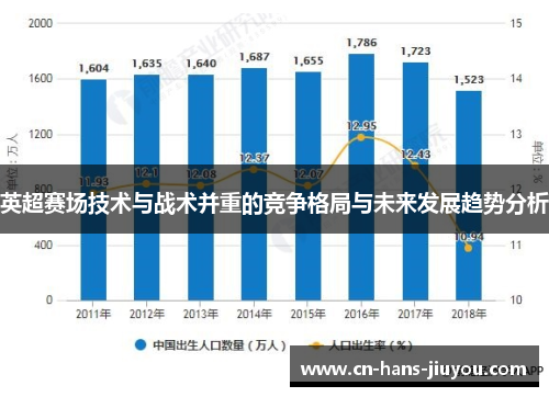 英超赛场技术与战术并重的竞争格局与未来发展趋势分析