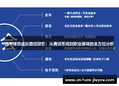 西甲球员成长路径探索：从青训系统到职业赛场的全方位分析